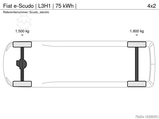Bestelbus Fiat e-Scudo | L3H1 | 75 kWh |