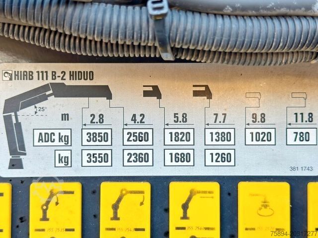 Γερανός τοποθετημένος σε φορτηγό RENAULT T 380 * HIAB 111 B - 2 HIDUO + FUNK / 6x2!