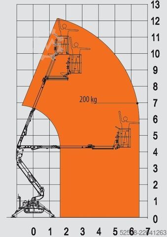 Platformă de lucru telescopică articulată EasyLift R 130