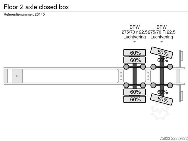 Koffer Floor 2 axle closed box