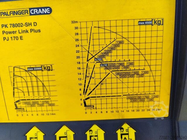 Laadplatform Mercedes-Benz Actros 4151 V8 8x4 Palfinger PK78002 + Flyjib P...