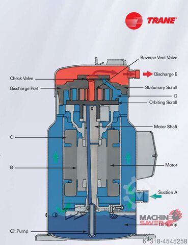 Compresor scroll frigorífico Trane CS Trane CSHC 093R0A0S