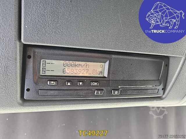 Bőrönd MAN TGM 290