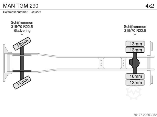 Bőrönd MAN TGM 290