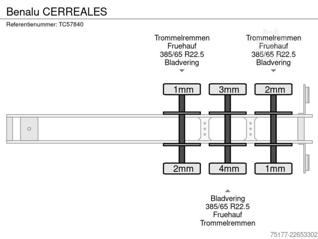 Kipper Benalu CERREALES