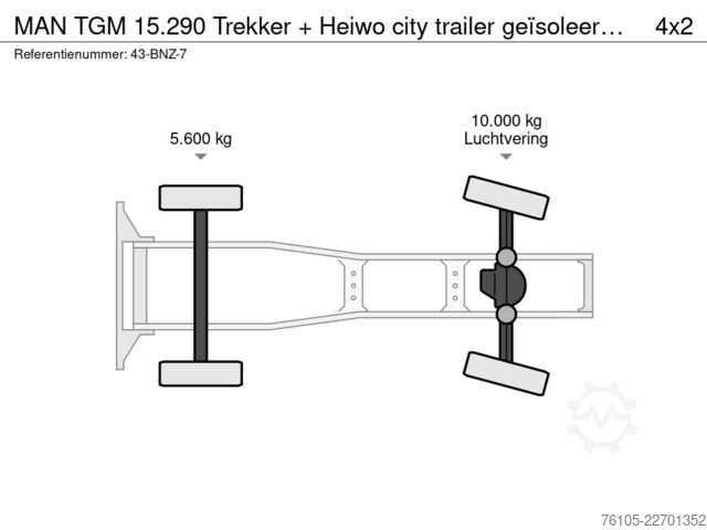 Standaard-SZM MAN TGM 15.290 Trekker + Heiwo city trailer geïsole...