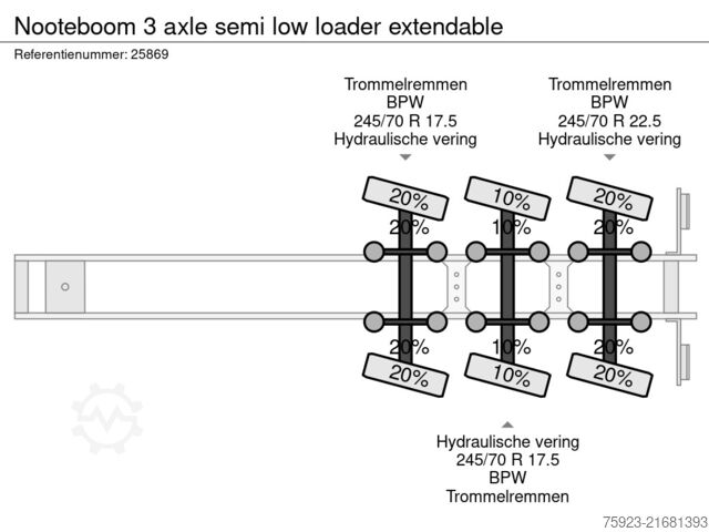 Semi-dieplader Nooteboom 3 axle semi low loader extendable