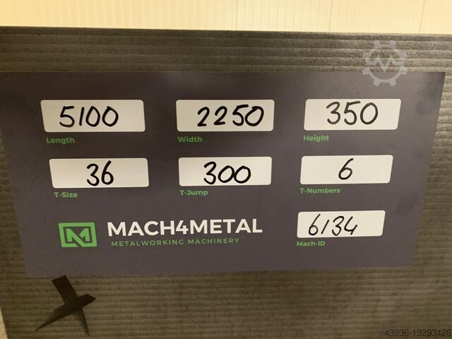 Klemplaten 5100 x 2250 (2 stuks) BERTHIEZ