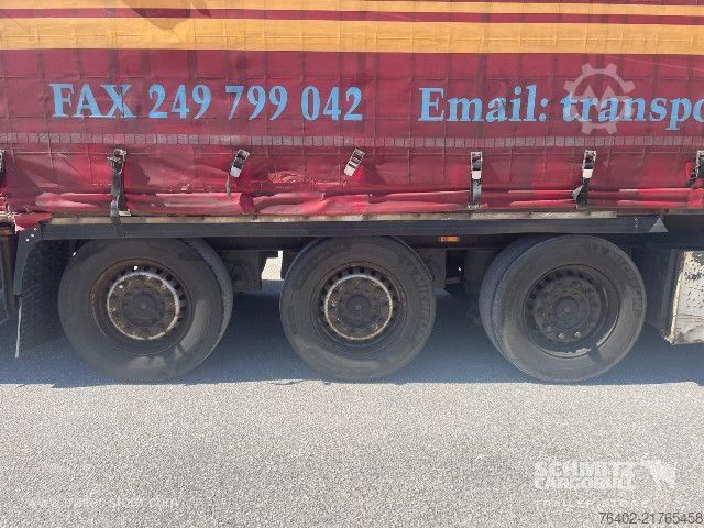 Semiremorcă deschisă cu prelată Krone Semitrailer Curtainsider Standard