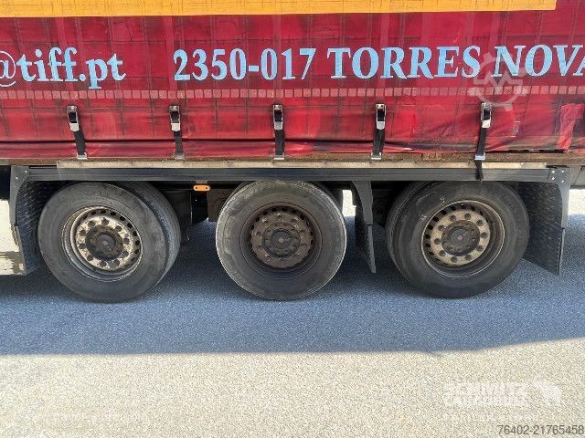 Semiremorcă deschisă cu prelată Krone Semitrailer Curtainsider Standard