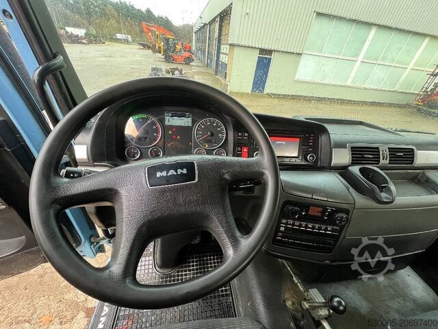 Blender MAN TGS 32.400