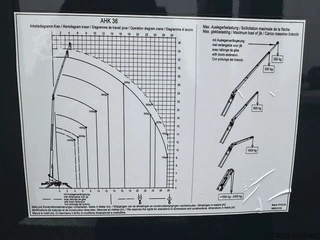All-terrain crane Böcker AHK 36/2400 MONTAGE KRAAN/KRAN/GRUA /CRANE