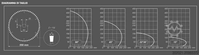 Elektronik çift kafa kesme makinası Emmegi Precision TS2
