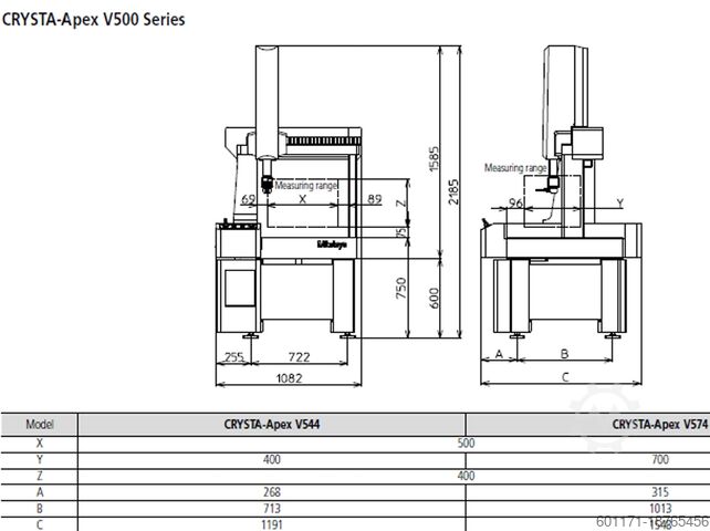 Coördinaten meetmachine Mitutoyo Crysta Apex V544