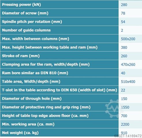 Ručna vretenaste prese Ageo 28/510L