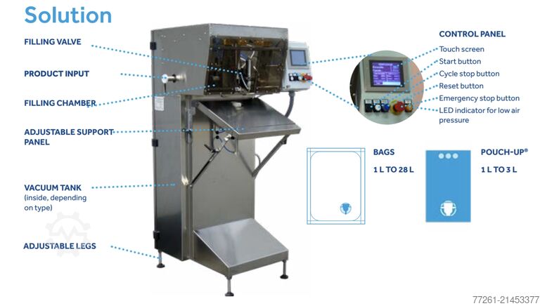 Stroj na výrobu nápojů BAG-IN-BOX SEMI AUTO FILLER Smurfit Kappa Vitop, ITALY, 2016