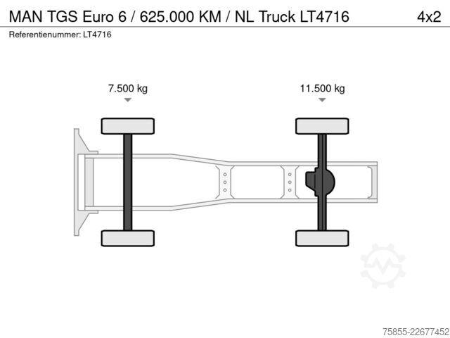 Standart-SZM MAN TGS Euro 6 / 625.000 KM / NL Truck