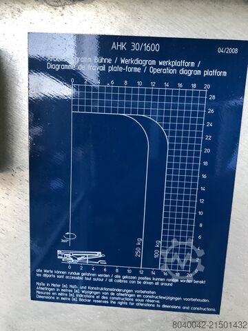 Mobiele kraan Böcker Ahk 30/1600
