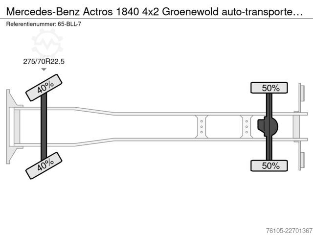 βαν μεταφοράς αυτοκινήτων Mercedes-Benz Actros 1840 4x2 Groenewold auto-transporter, 9 ...