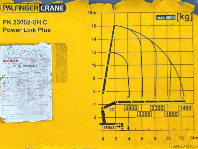 Autolaadkraan SCANIA P 450* PRITSCHE 6,90m * PK 23002- SH C FUNK *8x4