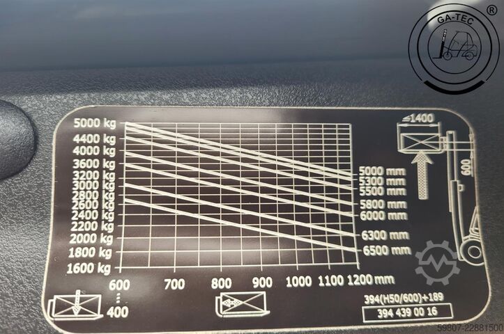 περονοφόρο ανυψωτικό πετρελαίου Linde H50D-02/600