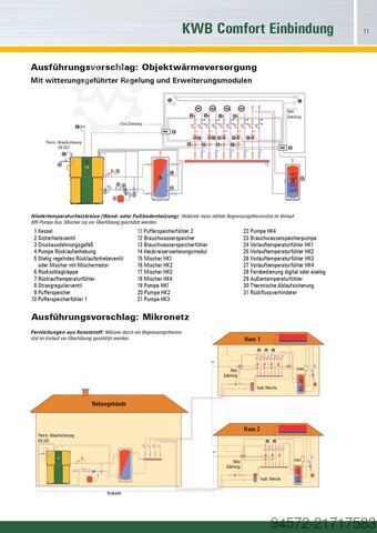 Riscaldamento 2x KWB 300 kW Hackschnitzelheizung Gesamtleistung: ca. 600 kW