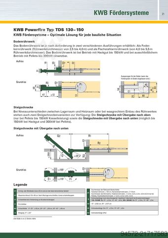 Riscaldamento 2x KWB 300 kW Hackschnitzelheizung Gesamtleistung: ca. 600 kW