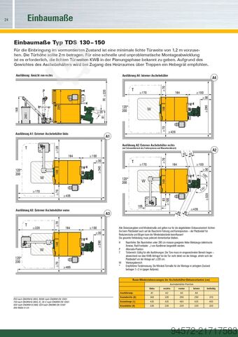 Riscaldamento 2x KWB 300 kW Hackschnitzelheizung Gesamtleistung: ca. 600 kW