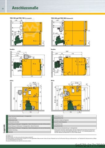 Riscaldamento 2x KWB 300 kW Hackschnitzelheizung Gesamtleistung: ca. 600 kW