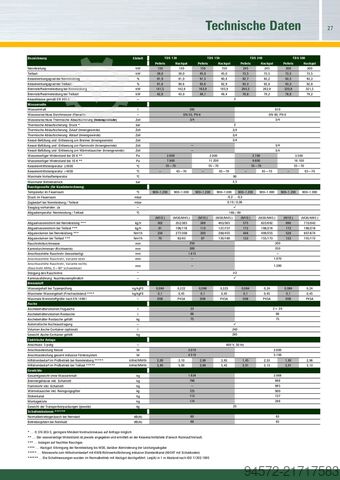 Riscaldamento 2x KWB 300 kW Hackschnitzelheizung Gesamtleistung: ca. 600 kW