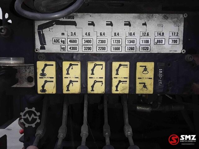 Kraanarm Hiab Occ Autolaadkraan Hiab 166 - 4