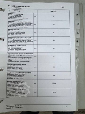 Mehrspindler GILDEMEISTER GM 20