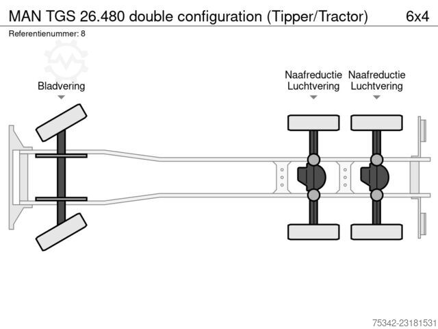  MAN TGS 26.480 double configuration (Tipper/Tractor)