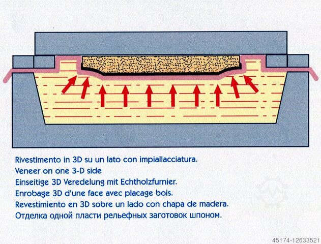 Hydraulische vloeistof membraanpers ITALPRESSE FORMATIC 20.9
