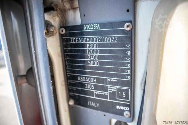 Tankwagen IVECO 85E15+ CITERNE 5000 L