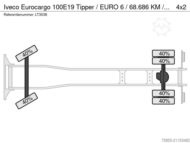 Ανατρεπόμενο φορτηγό Iveco Eurocargo 100E19 Tipper / EURO 6 / 68.686 KM / ...