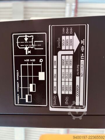 Carrello elevatore a 4 vie con posizionatore forche Kaup JUNGHEINRICH ETV Q25