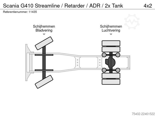  Scania G410 Streamline / Retarder / ADR / 2x Tank