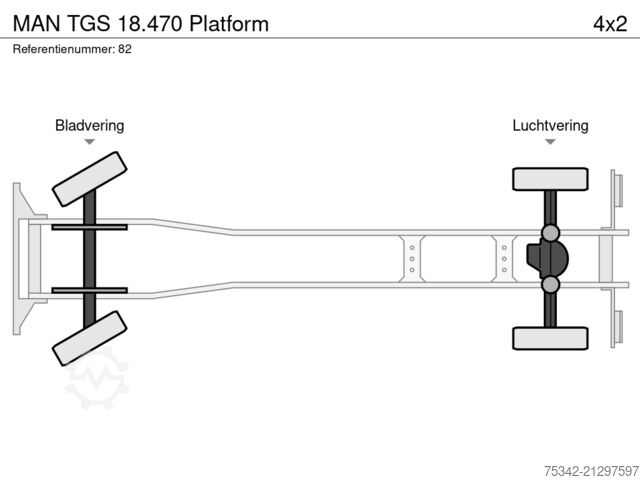 Rakodóplatform MAN TGS 18.470 Platform