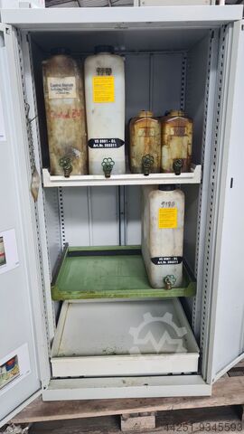 Oljeskåp Oljeskåp Miljöskåp Garant