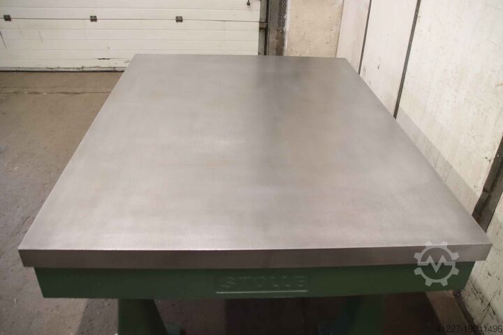 Klemplaat Stolle 1500/2005/H870 mm