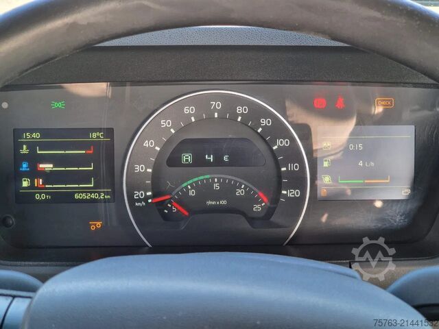 Standard-SZM Volvo FMX 500 Globetrotter 6x2 - PTO/Hydraulic - HUB ...