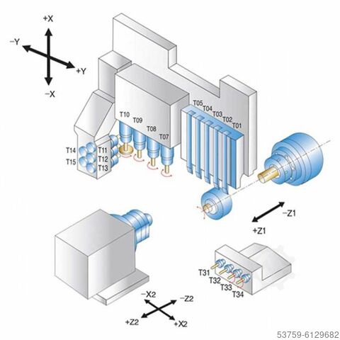 SA-B CNC tokarka z przesuwnym wrzeciennikiem NEXTURN, ähnlich Star, Citizen, etc. SA_12B / SA_20B / SA_32B
