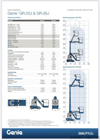 Genie GR26J Runabout elektrische verticale hefsteiger Genie GR-26J