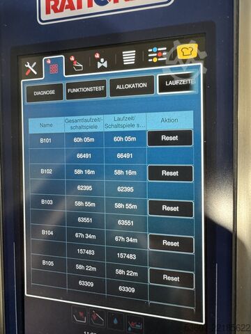 Multifunctionele kipper Rational iVario Pro L