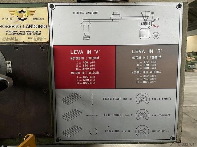 Landonio FMU2000 freesmachine Landonio FMU2000