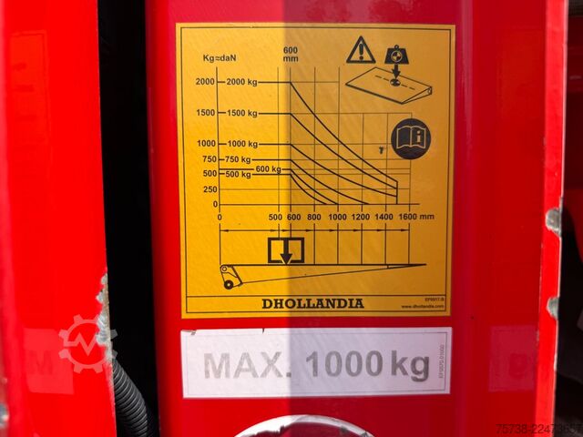 Kamion za prevoz pića MAN TGM 13.290 4x4 Getränke/Seitenlader+LBW/Navi