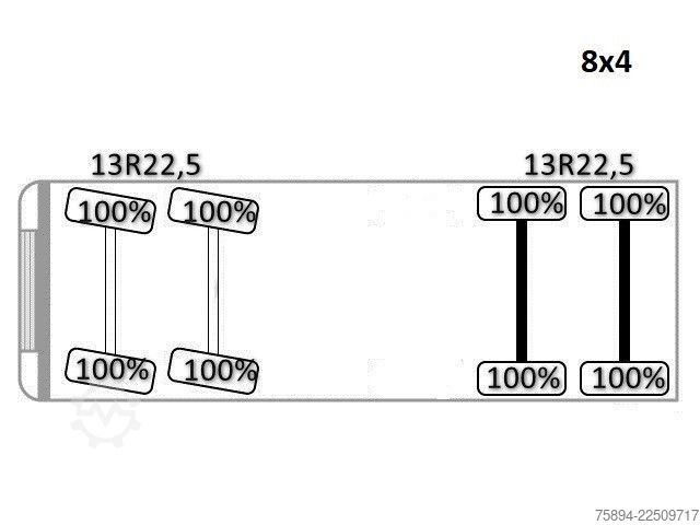 Betonszállító teherautó MAN TGS 32.430 * Betonmischer  * 8x4 * TOP!!