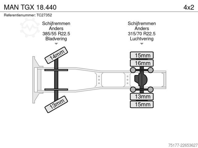 Standard-SZM MAN TGX 18.440