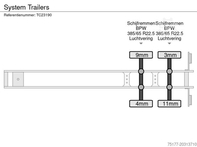Kofer System Trailers 